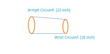 20" Armpit Tapered 18" Towards Wrist 
